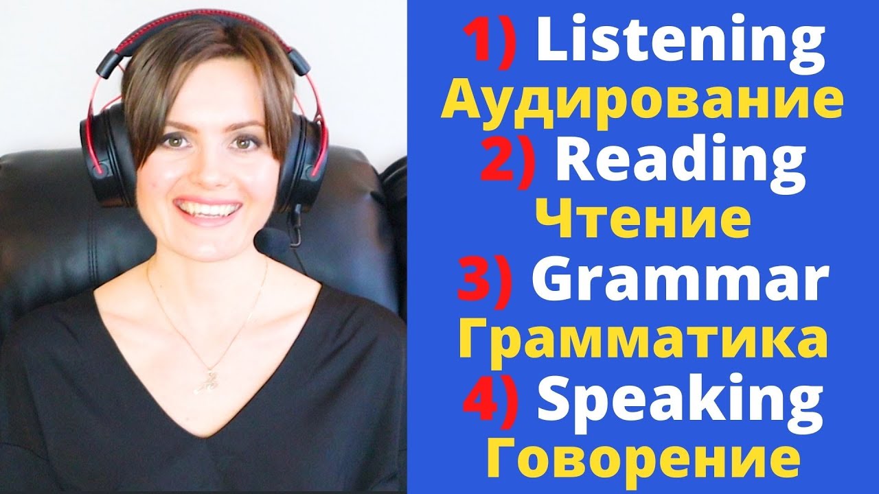 ГЛАГОЛ "TO BE" - ПРОСТО и ПОНЯТНО. Урок английского: аудирование, чтение, грамматика, говорение.