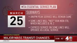 Major Mass Transit Changes in New York Due to COVID-19
