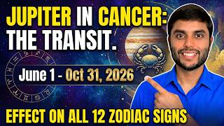 Famous JUPITER IN CANCER 2026: Massive Changes Are Coming! (All 12 Signs) Profile