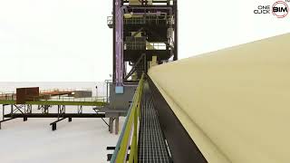 Offshore Structure Digital twins Modeling