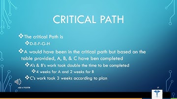 PROJECT CONTROL HAP 360