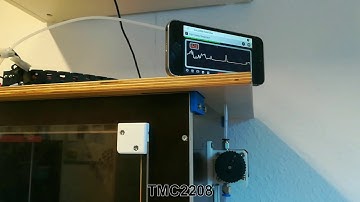Motor Driver Test A4988 vs. TMC2100 vs. TMC2208 vs. LV8729