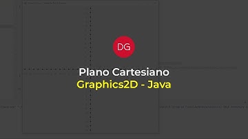 Plano Cartesiano en Java - Graphics2D - Repositorio