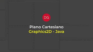 Plano Cartesiano en Java - Graphics2D - Repositorio