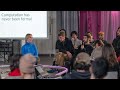 Loops: AA Cavia, John-Dylan Haynes &amp; Beate Krickel