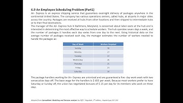 Operations Research--An Employee Scheduling Problem
