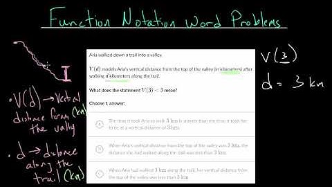 Function Notation Word Problems: Intro