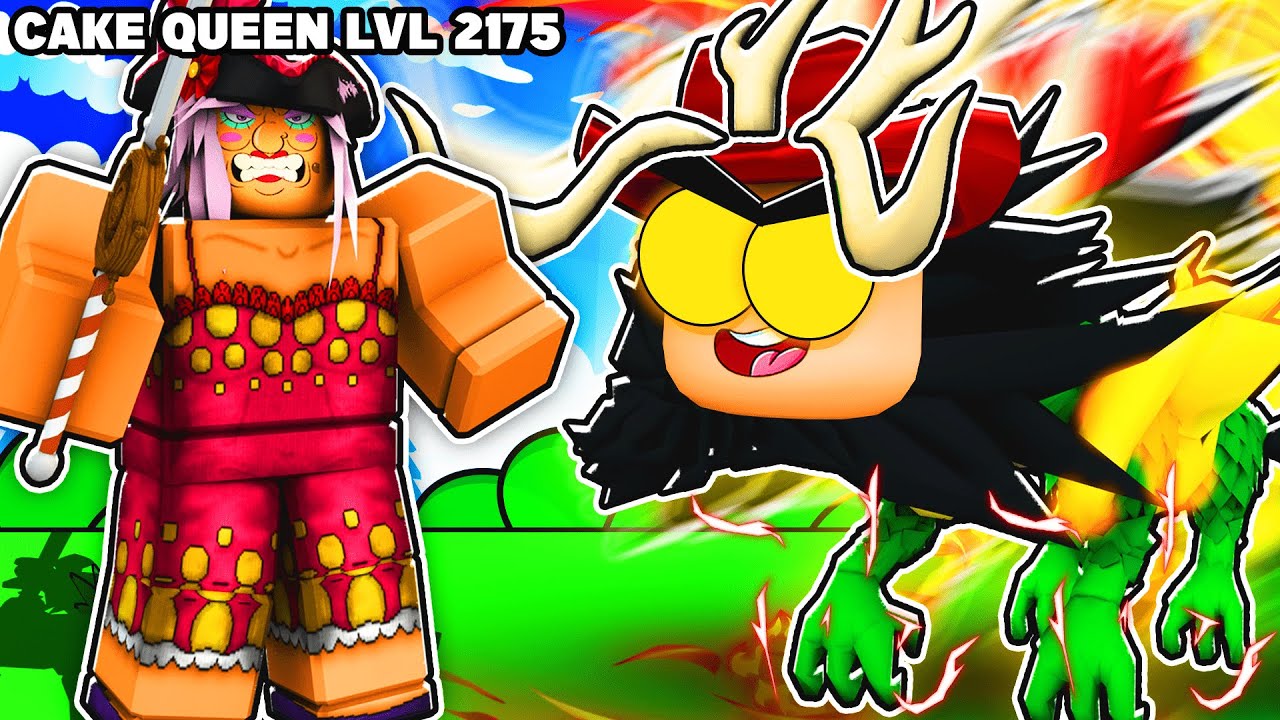 What Is The Date For 21 Years Old Today Birthday