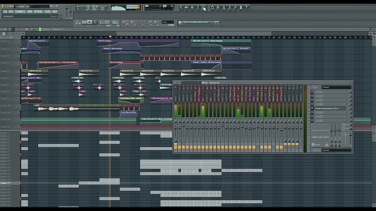 Avicii - Levels (Full Remake)
