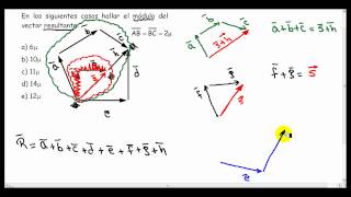 V0024 - analisis vectorial - vectores - fisica - math - tutorial