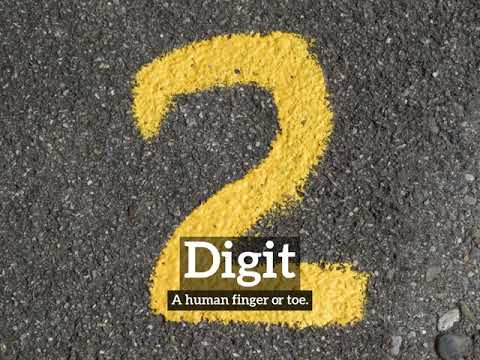 What is Digit? | How Does Digit Look? | How to Say Digit in English?