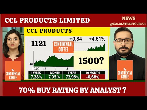 ccl product products India share news today l ccl product share price today l ccl product share