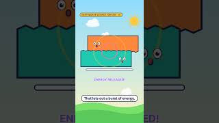 Why Does the Earth Shake? | Earthquake Science for Kids