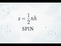 Spin - Scientific Definition