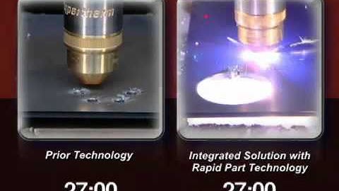 ArcGlide - Rapid Part Technology