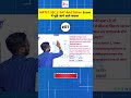 Most Repeated Questions in MPTET, SSC & C SAT 🚀#shorts