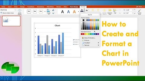 How to Create and Format a Chart in PowerPoint