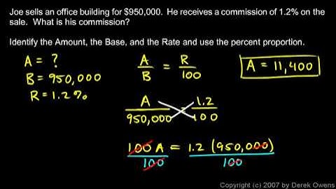 Prealgebra 7.3a - Solving Percent Applications