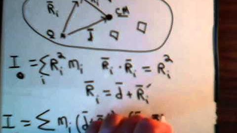 Analytical Mechanics Video 19-D: Parallel Axis Theorem