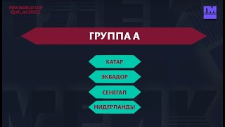 ГРУППА А НА ЧМ-2022: Катар, Эквадор, Сенегал, Нидерланды