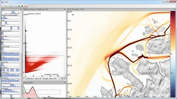 Visual Analysis of Multivariate Movement Data using Interactive Difference Views