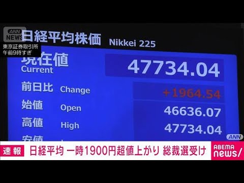 【速報】自民党総裁選の結果受け株高進む　「期待感だけで動いている」の声も(2025年10月6日)