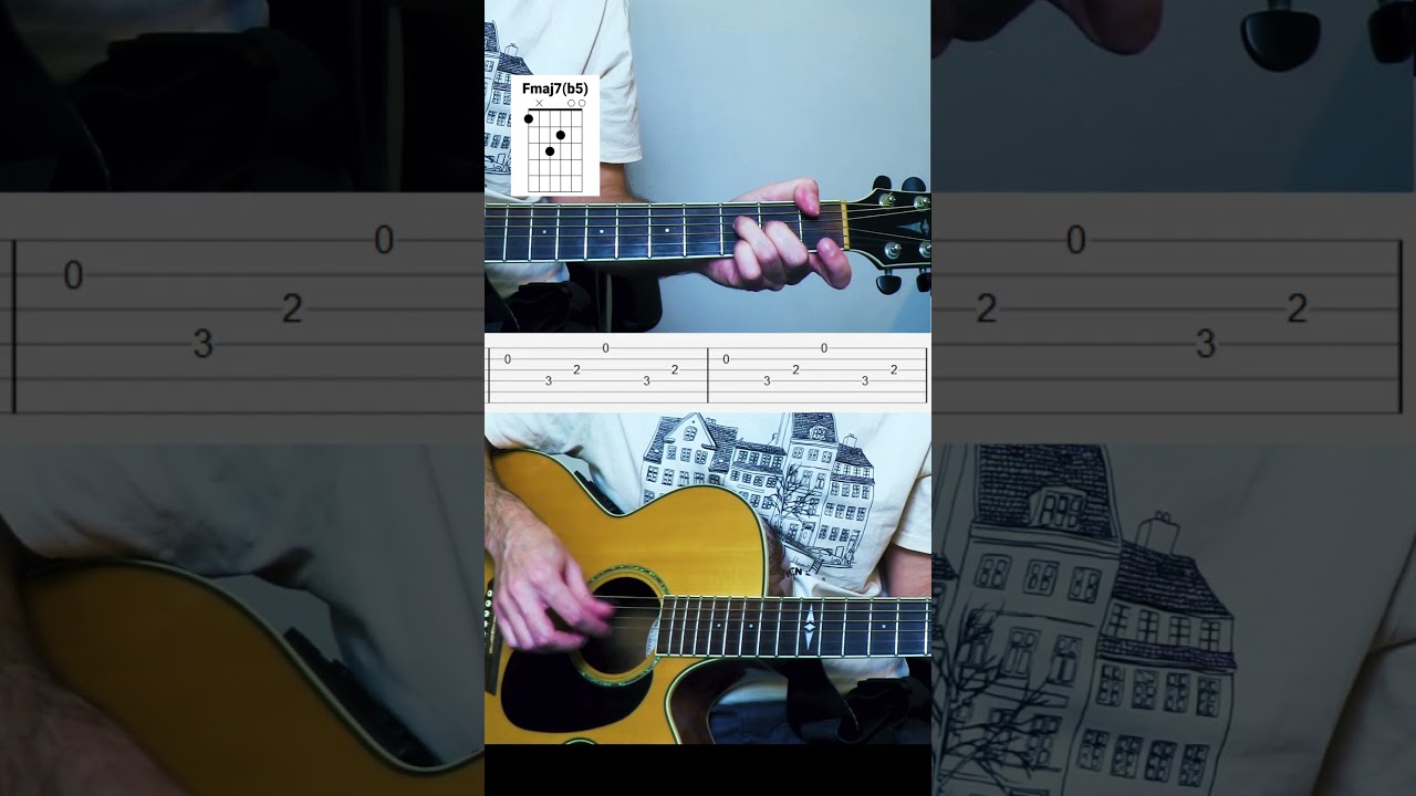 How to play "I Love You" by Billie Eilish (Verse) 