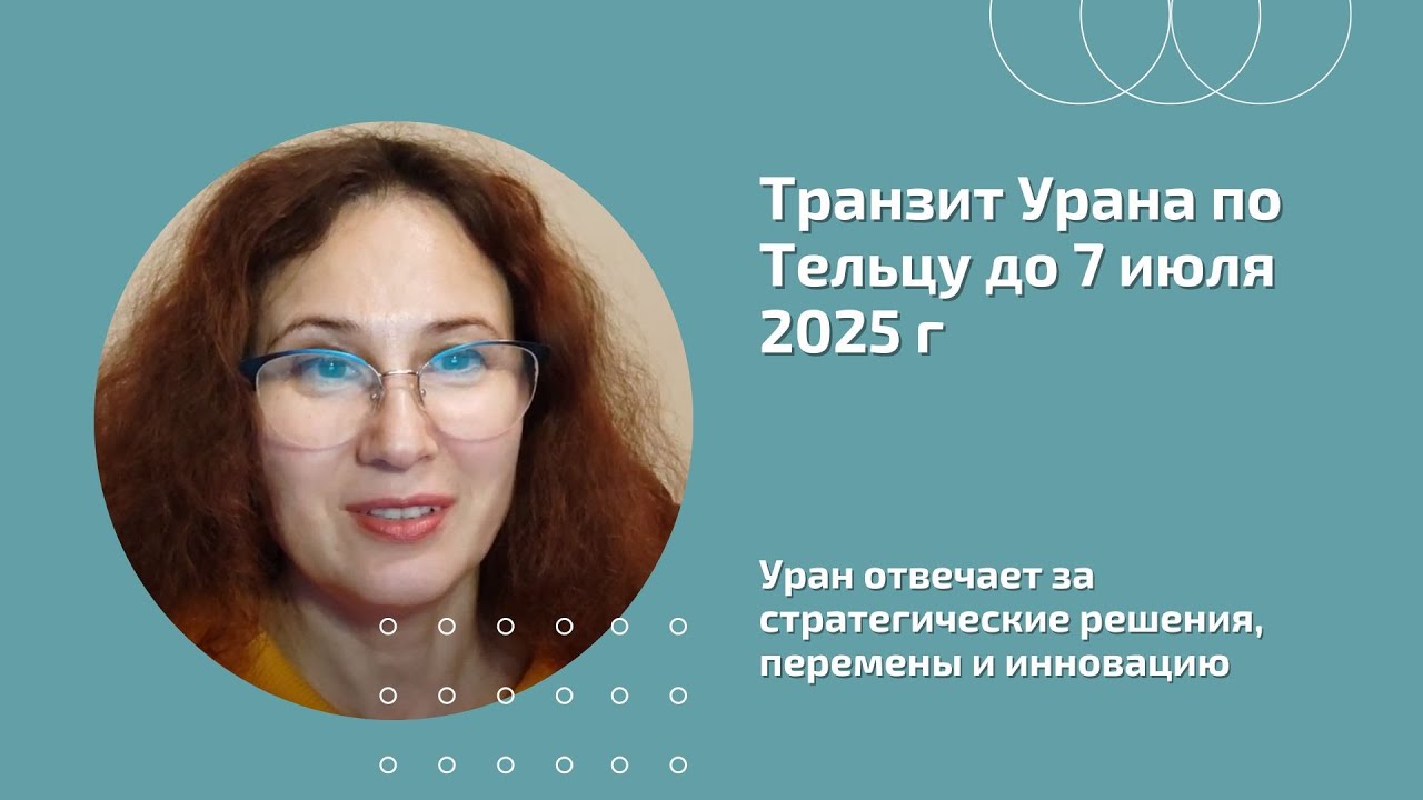 Уран в тельце 2024