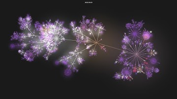 docker/docker - git history visualization