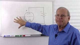 Analyzing Vacuum Tube Circuits with Conventional Current