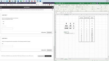 CIS2420 - Microprocessor Assembly Language - Unsigned Binary, Decimal, and Hexadecimal Integers