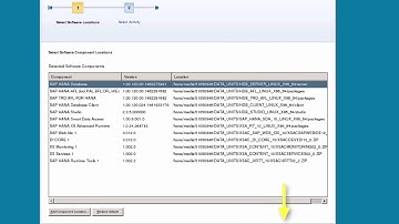 SAP HANA Academy   Installation and Update  Multitenant Database Container   MDC SPS 12