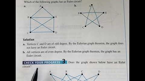 5.1 part 8: EX 3 & CYP 3 Euler circuits
