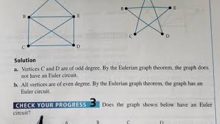 5.1 part 8: EX 3 & CYP 3 Euler circuits