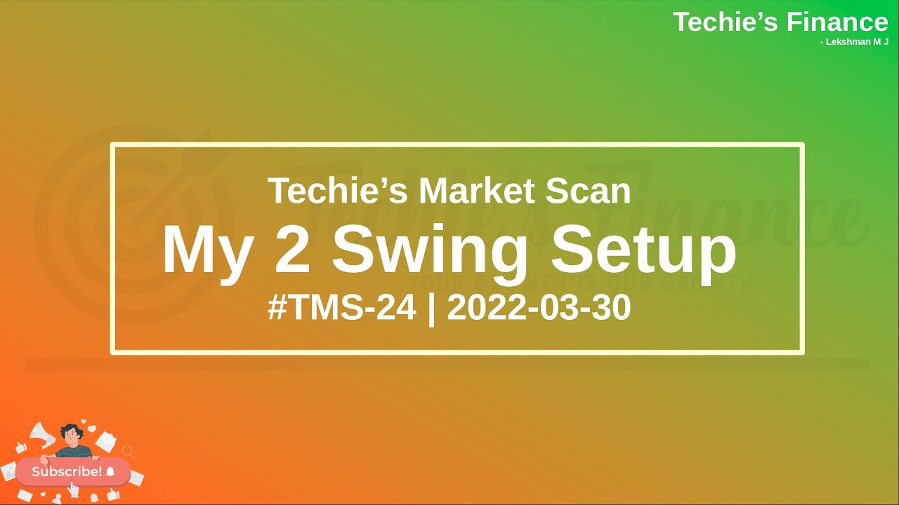 Techie's Market Scan 