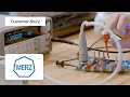Merz Group | Okta Customer Journey