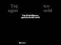 top 10 intelligence agencies in the world #viral #worldknowledge