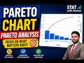 Pareto Chart Explained Simply | 80/20 Rule in Statistics | STAT with Nuwan
