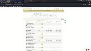 SELLING BOTNET SPOTS HITTING 400G - 110 USD Month BTC ONLY