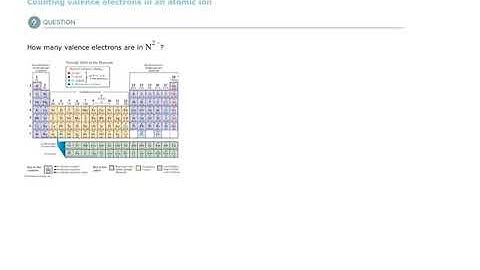Aleks Counting valence electrons in an atomic ion