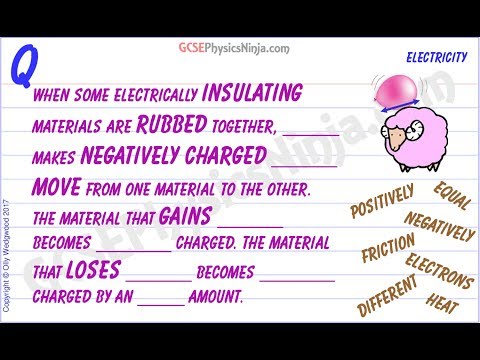 Video: Isolator in statische elektriciteit?