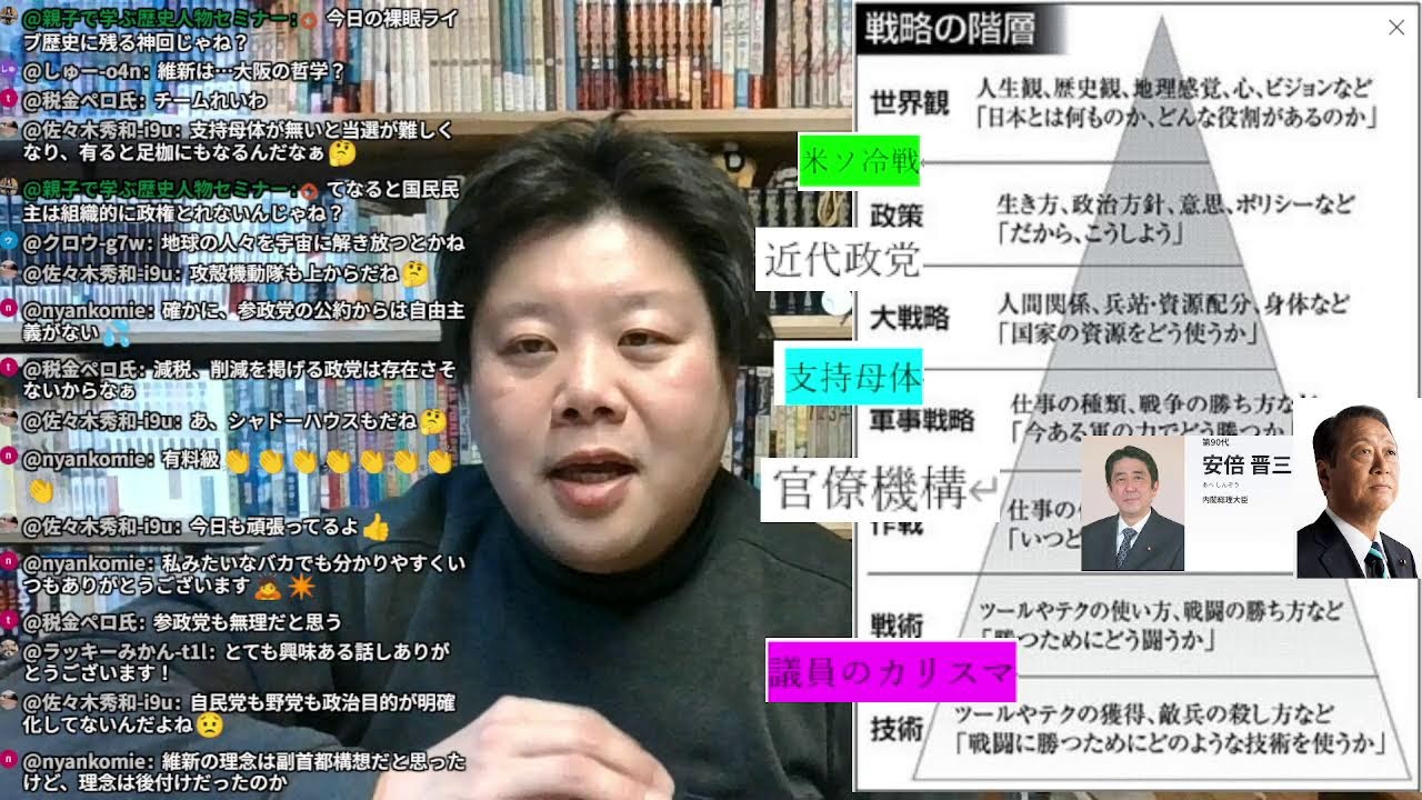 23:30~戦略の階層で見る「渡瀬裕哉」