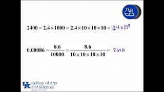 1 1a Scientific Notation