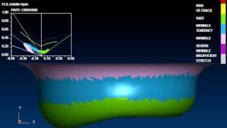 Simulation Hydroforming 1,hydrostatic, shf_d.avi
