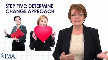 Review the AIM Change Management Methodology: Steps for Enterprise-Wide, Transformational Change