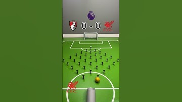 Bournemouth vs Liverpool | Premier League Prediction #AFCB #LFC #soccer #soccershorts