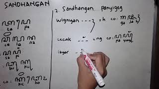 BELAJAR BAHASA JAWA _SANDHANGAN PENYIGEG_ AKSARA JAWA