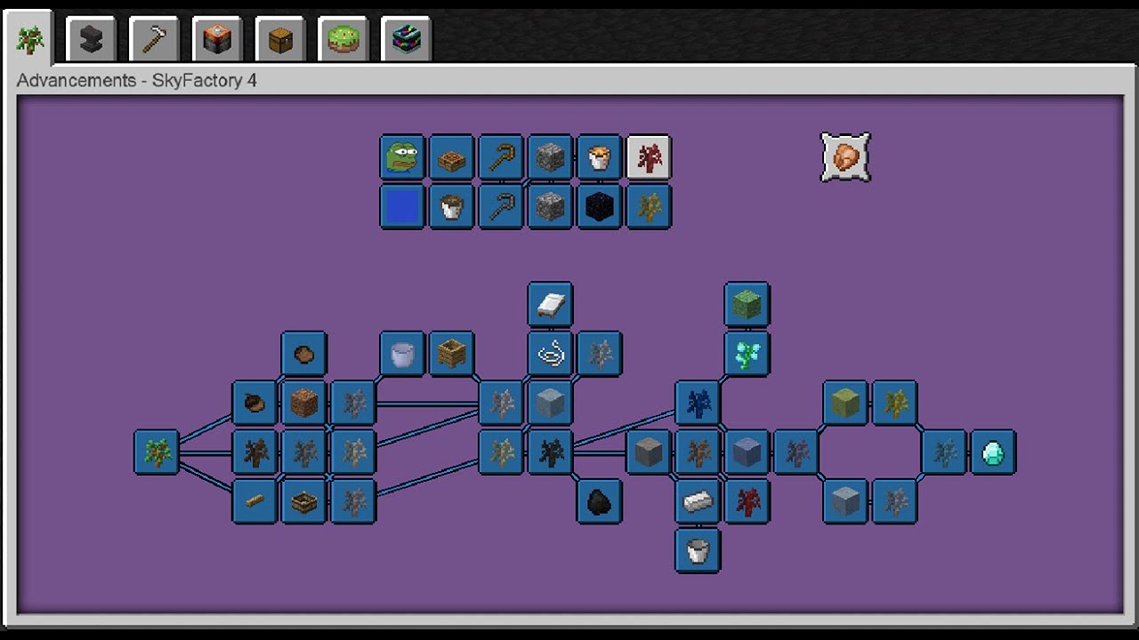 Sky Factory 4 Multiplayer Server