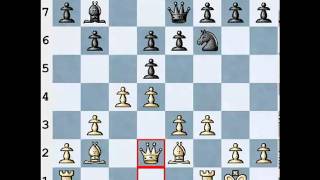 Chess Lesson: The most common mistake - Grandmaster Smirnov