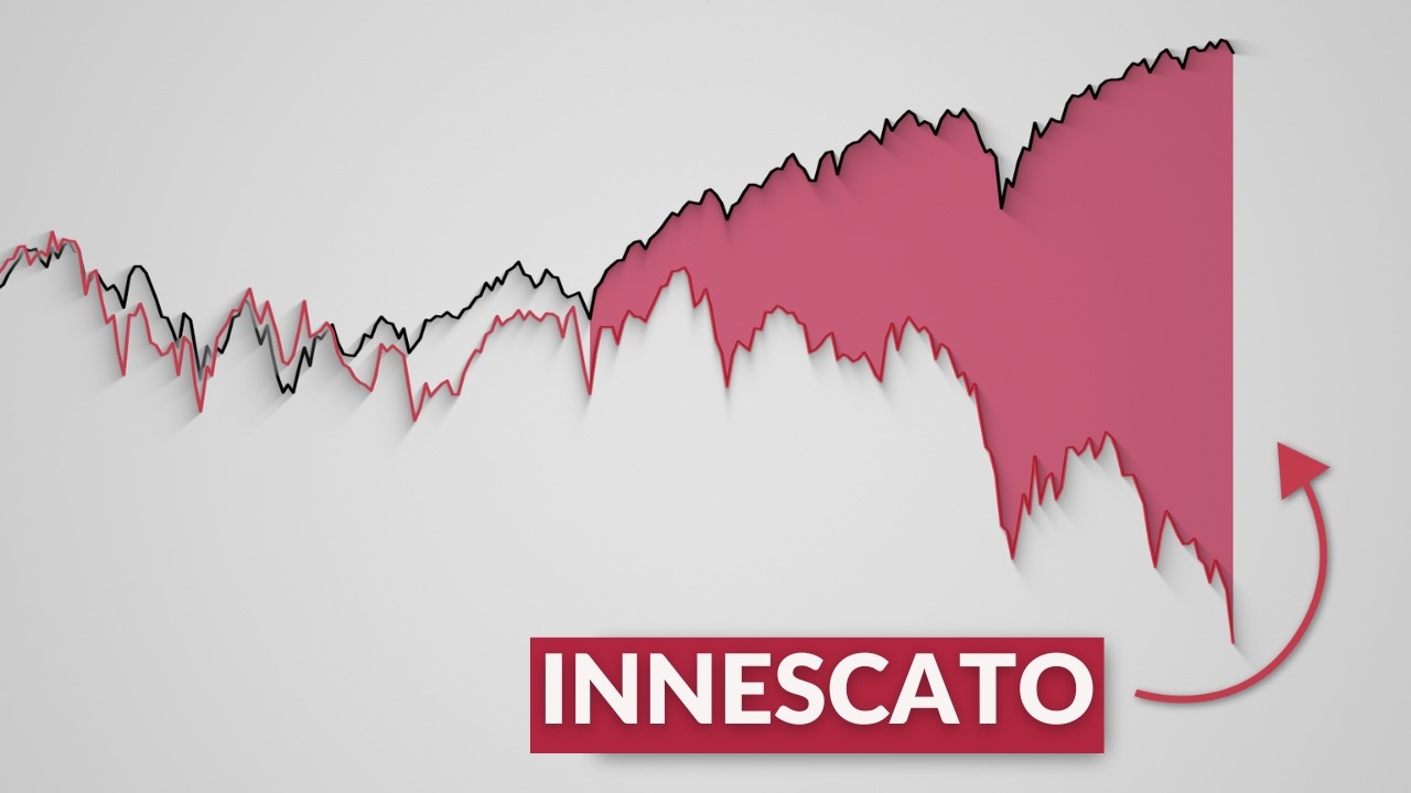 L’Oro Ha Appena Attivato un Raro Segnale di Allerta per le Borse 🟡📉